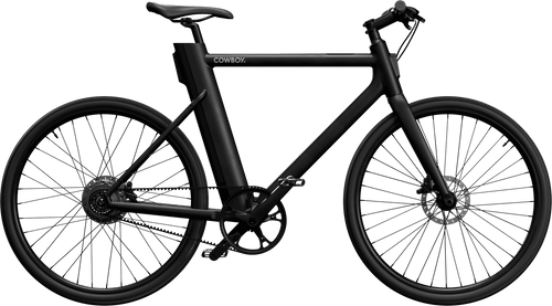 Bikes 2020 v1 - msg-app-store
